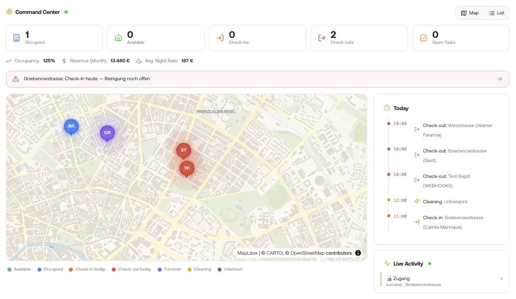 Bookings, channels, guests, ops - one dashboard